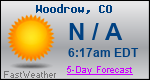 Weather Forecast for Woodrow, CO