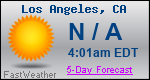 Weather Forecast for Los Angeles, CA