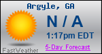 Weather Forecast for Argyle, GA