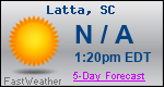 Weather Forecast for Latta, SC