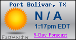 Weather Forecast for Port Bolivar, TX