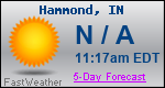 Weather Forecast for Hammond, IN