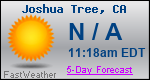 Weather Forecast for Joshua Tree, CA