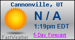 Weather Forecast for Cannonville, UT