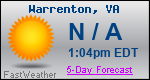 Weather Forecast for Warrenton, VA