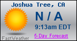 Weather Forecast for Joshua Tree, CA