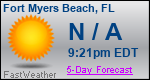 Weather Forecast for Fort Myers Beach, FL