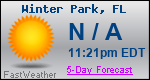 Weather Forecast for Winter Park, FL