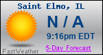 Weather Forecast for Saint Elmo, IL