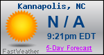 Weather Forecast for Kannapolis, NC