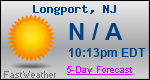 Weather Forecast for Longport, NJ