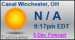 Weather Forecast for Canal Winchester, OH