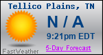 Weather Forecast for Tellico Plains, TN