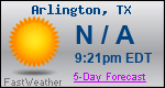 Weather Forecast for Arlington, TX