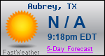 Weather Forecast for Aubrey, TX