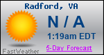 Weather Forecast for Radford, VA