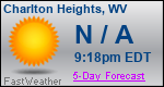 Weather Forecast for Charlton Heights, WV