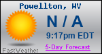 Weather Forecast for Powellton, WV