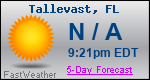 Weather Forecast for Tallevast, FL