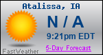 Weather Forecast for Atalissa, IA