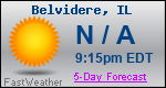 Weather Forecast for Belvidere, IL