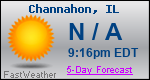 Weather Forecast for Channahon, IL