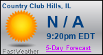 Weather Forecast for Country Club Hills, IL