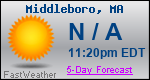 Weather Forecast for Middleboro, MA