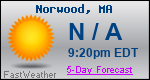 Weather Forecast for Norwood, MA