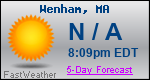 Weather Forecast for Wenham, MA