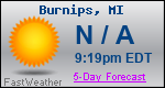 Weather Forecast for Burnips, MI