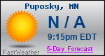 Weather Forecast for Puposky, MN