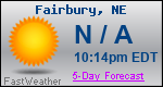 Weather Forecast for Fairbury, NE