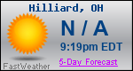 Weather Forecast for Hilliard, OH