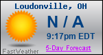 Weather Forecast for Loudonville, OH