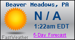 Weather Forecast for Beaver Meadows, PA