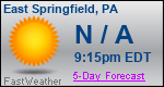 Weather Forecast for East Springfield, PA