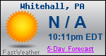 Weather Forecast for Whitehall, PA