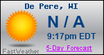 Weather Forecast for De Pere, WI