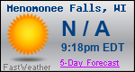 Weather Forecast for Menomonee Falls, WI