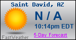 Weather Forecast for Saint David, AZ