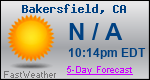 Weather Forecast for Bakersfield, CA