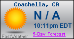 Weather Forecast for Coachella, CA