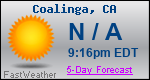 Weather Forecast for Coalinga, CA