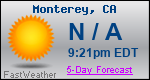 Weather Forecast for Monterey, CA