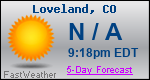 Weather Forecast for Loveland, CO