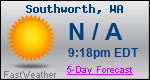 Weather Forecast for Southworth, WA