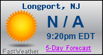 Weather Forecast for Longport, NJ