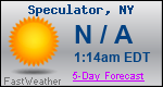 Weather Forecast for Speculator, NY