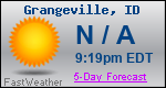 Weather Forecast for Grangeville, ID